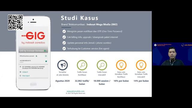 How to Use Whatsapp for Marketing and CRM - Customer Relationship Masterclass смотреть онлайн