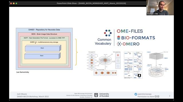 MicroscopyHackathon - The Standards смотреть онлайн