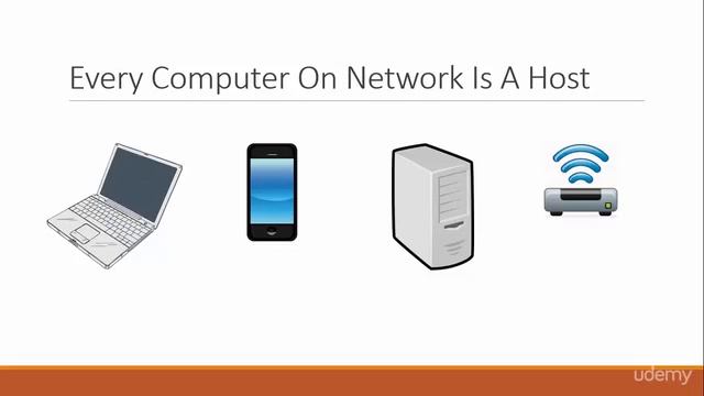 TCP/IP Socket Programming in C# .Net For Coders & Students : The Host - Networking Essentials смотреть онлайн