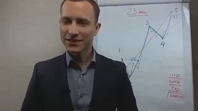Точки разворота или Развороты тренда. Семинар от 17. 01. 2017 смотреть онлайн
