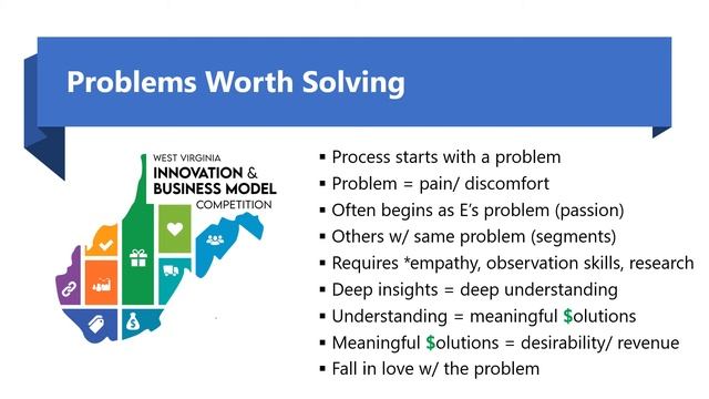 WVIBMC Intro to Business Modeling & the LEAN Canvas смотреть онлайн