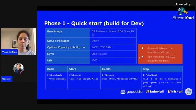 Week 3 - Using Quick start wizard to onboard applications in gopaddle смотреть онлайн