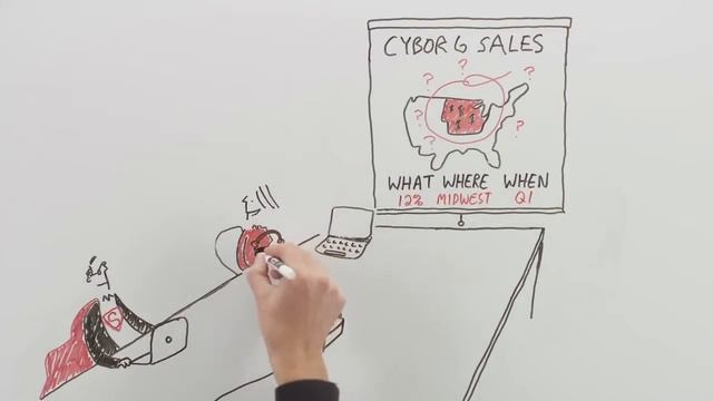 Answering the Million Dollar Question with Oracle Endeca смотреть онлайн