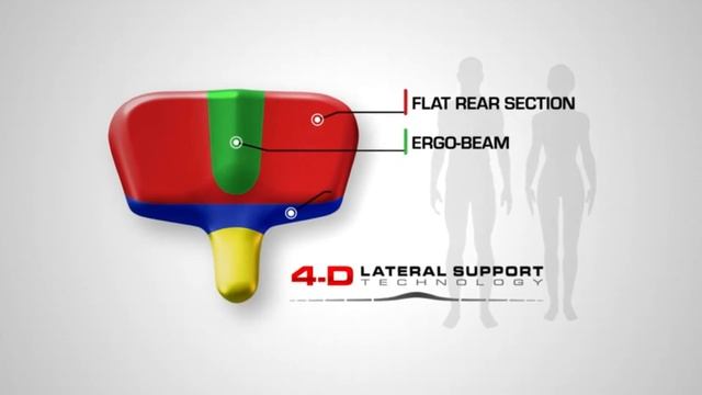 Top 5 Best Bike Saddle 2020 - Ride Your Bicycle in Comfort Bike Saddle смотреть онлайн