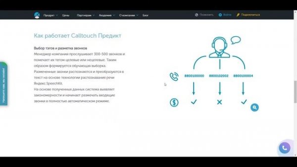 Все о Calltouch — обзор, настройка, интеграции