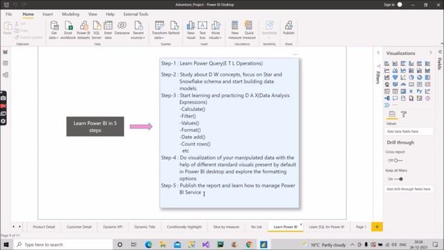 Learn Power BI / SQL | Complete Roadmap | 2022? смотреть онлайн