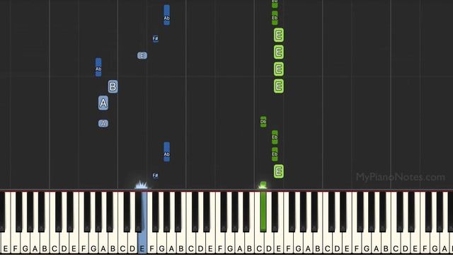 Obsession (Aventura) - Piano Tutorial | Learn to Play смотреть онлайн
