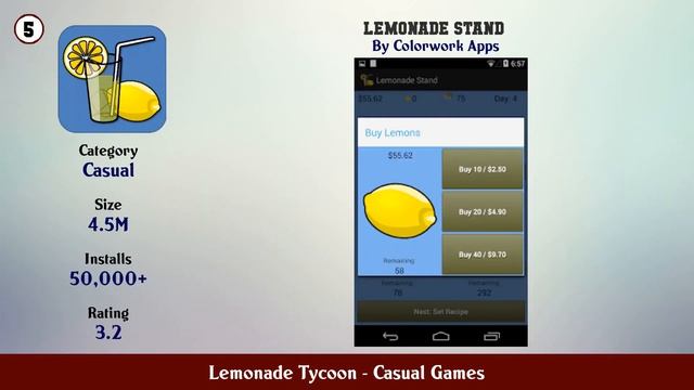 Top 10 Lemonade Tycoon Android Games смотреть онлайн