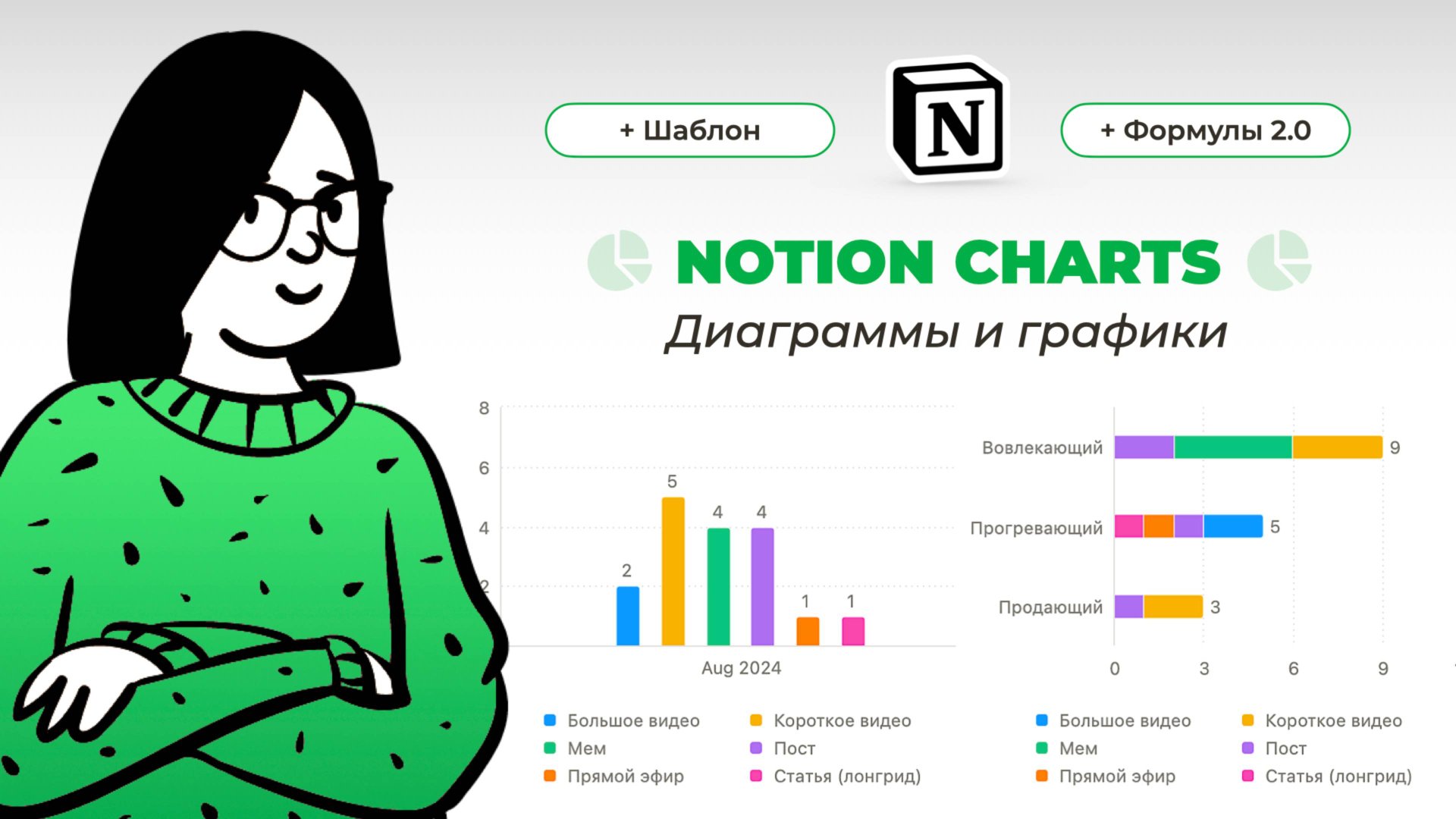 Notion ГРАФИКИ и ДИАГРАММЫ – как добавить: подробный обзор Notion Charts смотреть онлайн