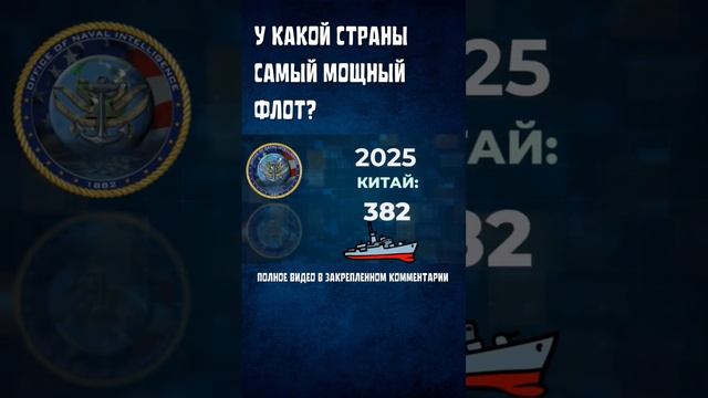 #геополитика #история #политика #shorts У кого самый мощный флот? смотреть онлайн