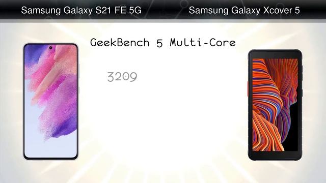 Samsung Galaxy S21 FE 5G vs Samsung Galaxy Xcover 5 смотреть онлайн