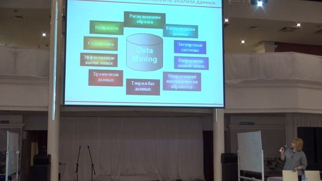 Big Data (анализ данных) смотреть онлайн