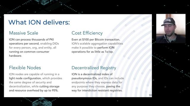 ION - v1 launch, and a look beyond with Daniel Buchner смотреть онлайн