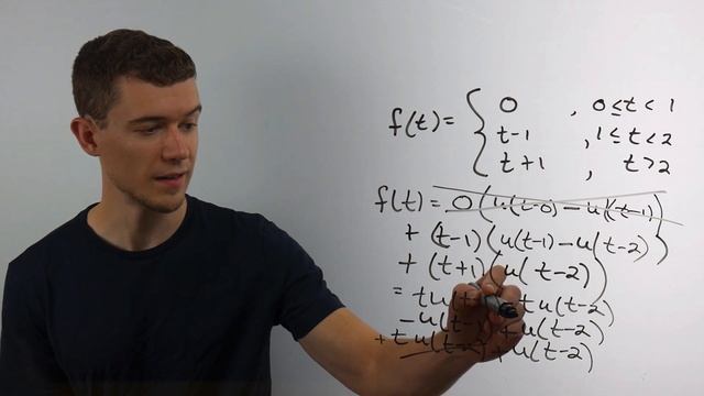 Laplace Transform of a Piecewise Function (Unit Step Function) смотреть онлайн
