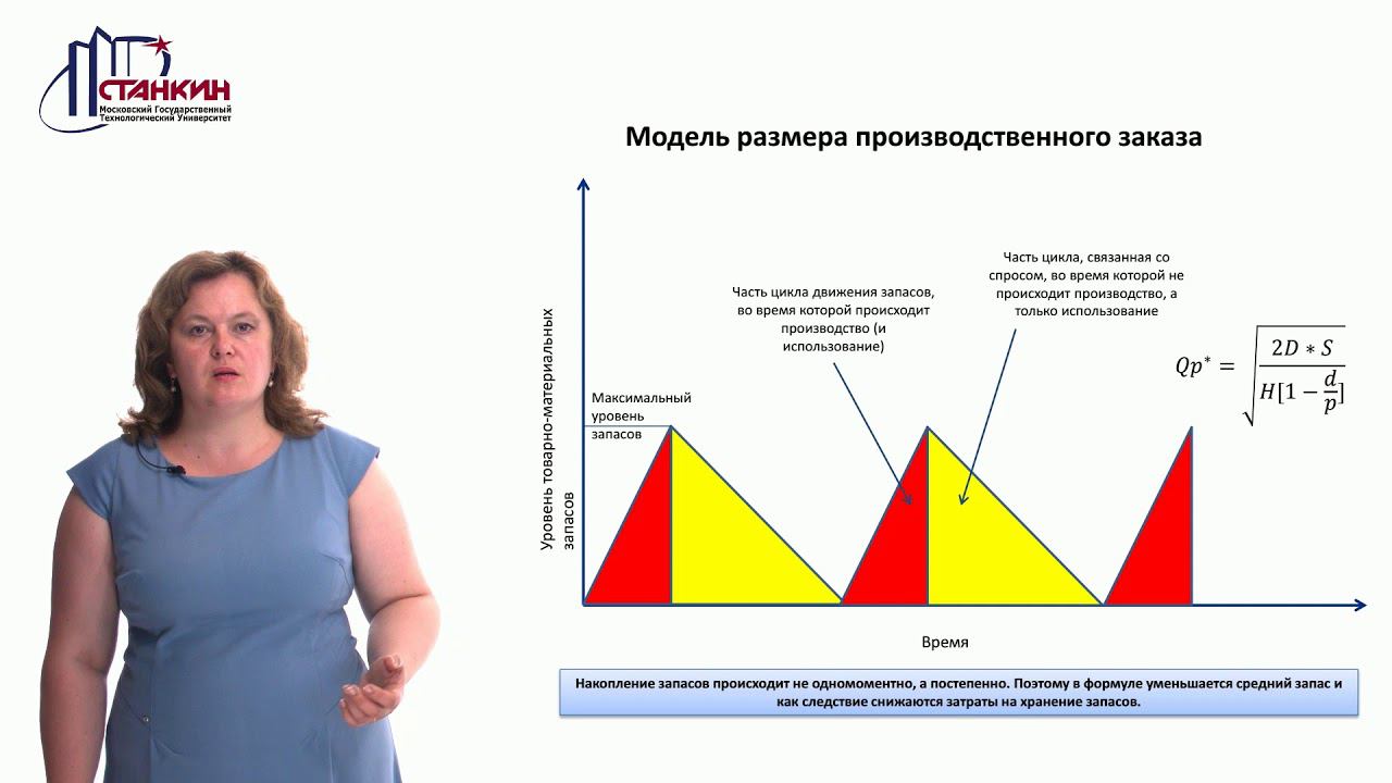 Планирование Лекция 6 смотреть онлайн