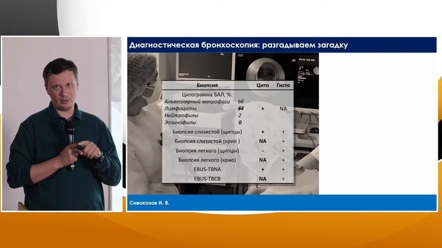 4. Сивокозов ИВ Бронхоскопия высокой четкости - современные возможности. смотреть онлайн