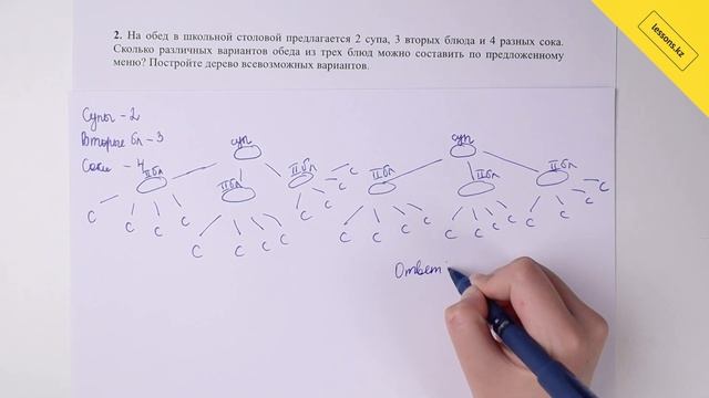Математика, 6 класс, СОР 1 за IV четверть