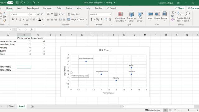 Importance-Performance Analysis with 4 quadrant chart design in Excel смотреть онлайн