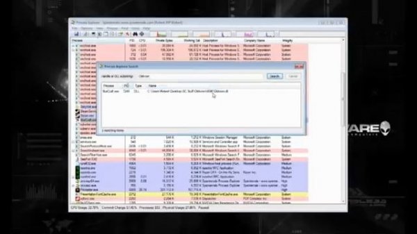 Process Explorer Example
