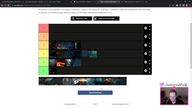 Fudj's Dark Souls 1 Area Tier List смотреть онлайн