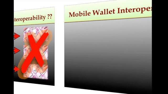 What is Mobile Wallet Interoperability | RBI Announces Interoperability for Mobile Wallets !! смотреть онлайн