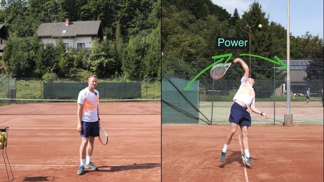 How To Hit Tennis Serves With Maximum Power смотреть онлайн