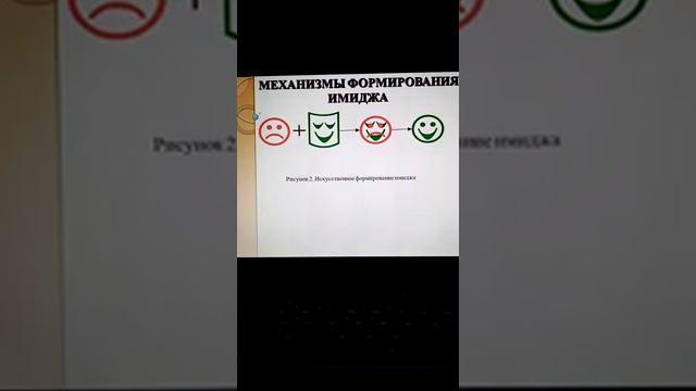 Имидж современного педагога смотреть онлайн