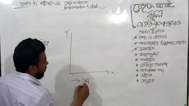 8 Online Class Bangla || JSC Math Information and Data Tutorial || Eight Math Chapter 11 | Zahir si смотреть онлайн