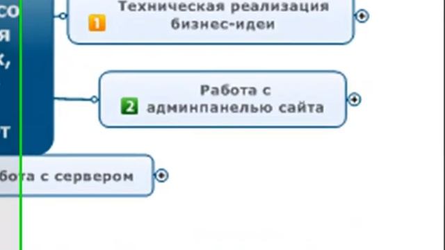 Как перестать бояться работать со своим сайтом? смотреть онлайн