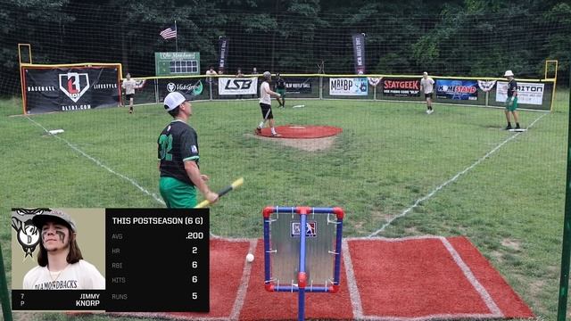 2022 SOFI STADIUM WORLD SERIES GAME 1 | Diamondbacks vs. Cobras | MLW Wiffle Ball смотреть онлайн