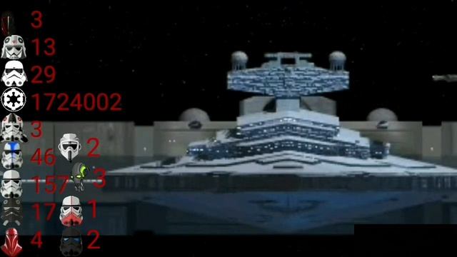 Star Wars Saga Imperial Death Count (Legends)(2021) смотреть онлайн