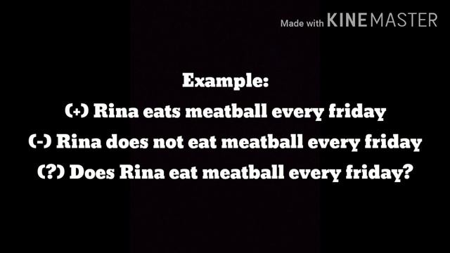 Teaching writing with the material Daily activity(Simple Present Tense) смотреть онлайн