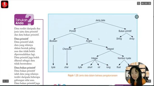 Bab 1.3.1 Jenis Data, Saiz Data, Kapasiti Ingatan Komputer | PENGATURCARAAN | SAINS KOMPUTER TING 4 смотреть онлайн