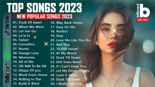 TOP 40 Songs of 2022 2023 ? Best English Songs (Best Hit Music Playlist) on Spotify