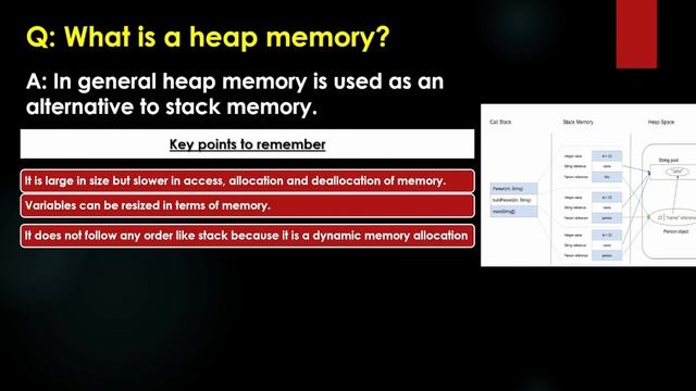 Value Type | Reference Type | C# Tutorial In Hindi | 08 смотреть онлайн