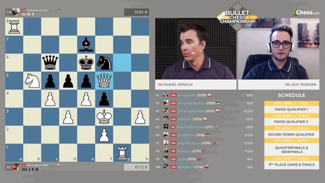 Bullet Chess Championship Qualifier 1: A Star Is Born смотреть онлайн
