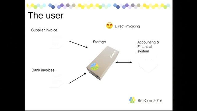 Olivier Anh - Even a shoe manufacturer can use Alfresco смотреть онлайн