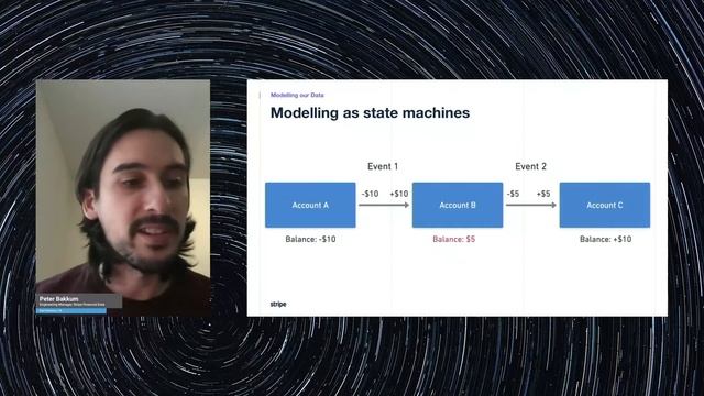 Real Time Analytics at Stripe смотреть онлайн