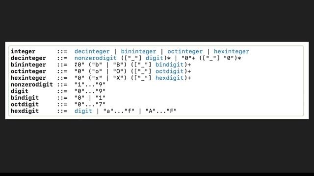 Python 3. Читаем документацию питона, BNF - это просто смотреть онлайн