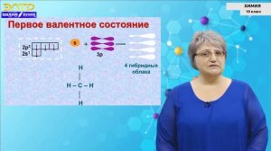 10-класс |  Химия |  Теория химического строения органических соединений А М Бутлерова