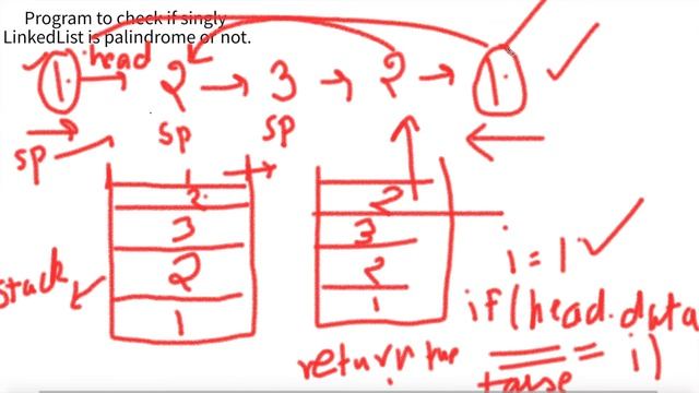Data Structure | Java Program | QA | SDET | Check if Singly Linked List is Palindrome (Using Stack) смотреть онлайн