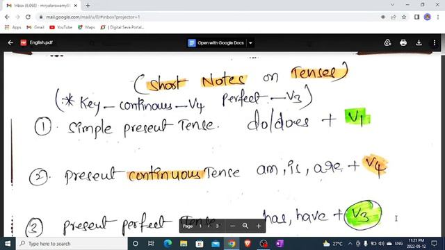 TENSES WITH SIMPLE TRICKS OVERALL CONCEPT OVERVIEW OF HELPING VERBS AND MAIN VERBS смотреть онлайн