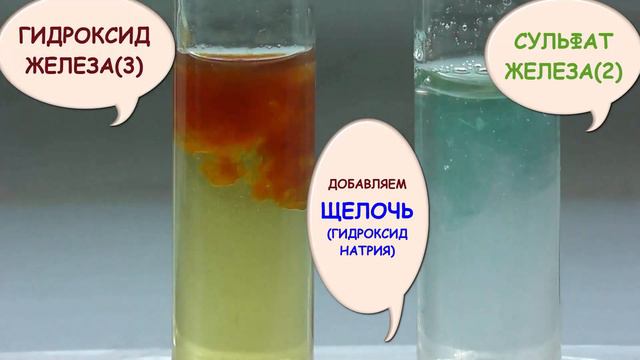 Готовимся к экзаменам Определение солей железа(2),(3) смотреть онлайн