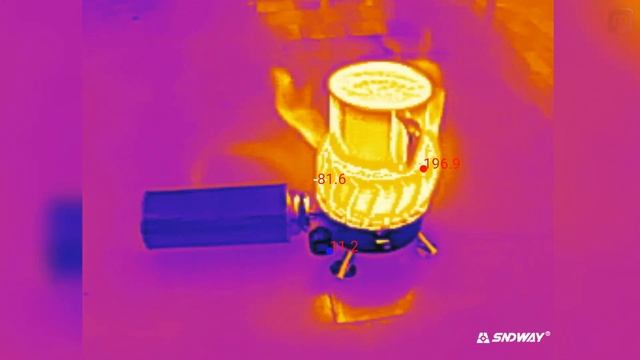 Туристическая плита TM 400 Tulpan Тюльпан. Тестируем зимой, летом, весной