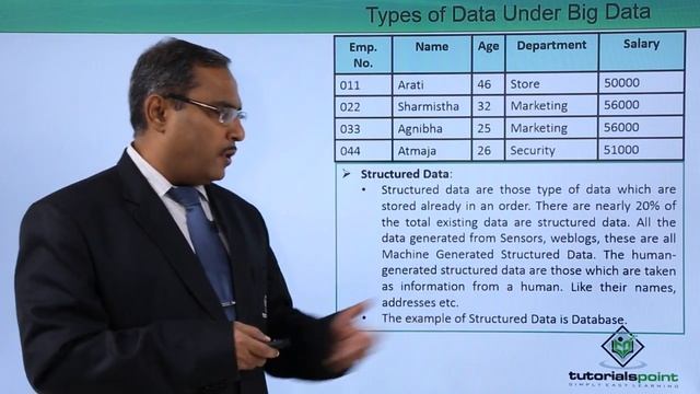 Types of Data under Big Data смотреть онлайн