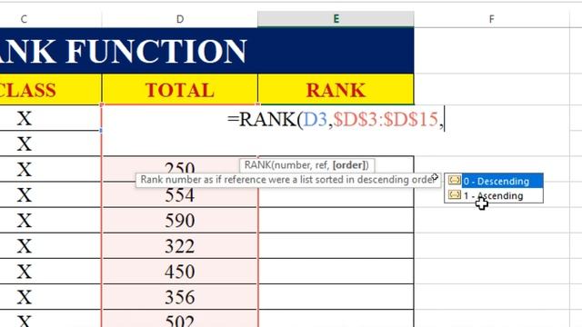 How to Calculate Rank in MS Excel | Rank Formula in Excel смотреть онлайн