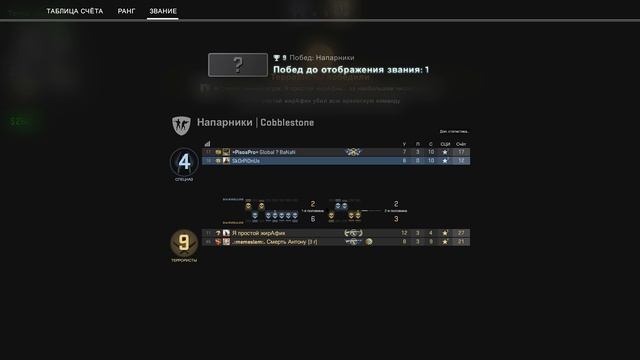Дорога к Master Guardian Elite смотреть онлайн
