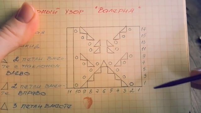 Шарф с ажурным узором "Валерия". Спицами. Экспресс МК. смотреть онлайн
