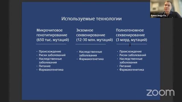 Александр Ракитько. Персональные генетические тесты и скринниг наследственных заболеваний смотреть онлайн