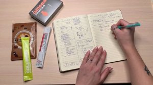 Как работает бизнес NL. Первая встреча. Обзор компании NL.